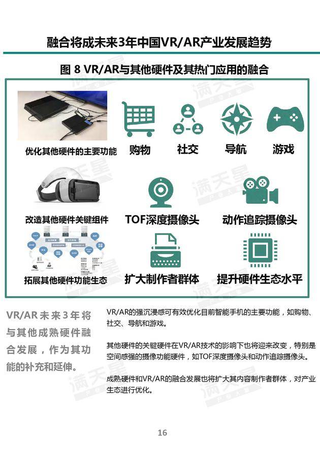 《2019中国VR/AR产业投融资白皮书》发布（附PDF全文）-酷雷曼VR全景
